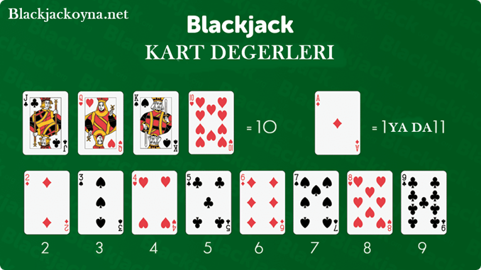 Blackjack kart değerleri